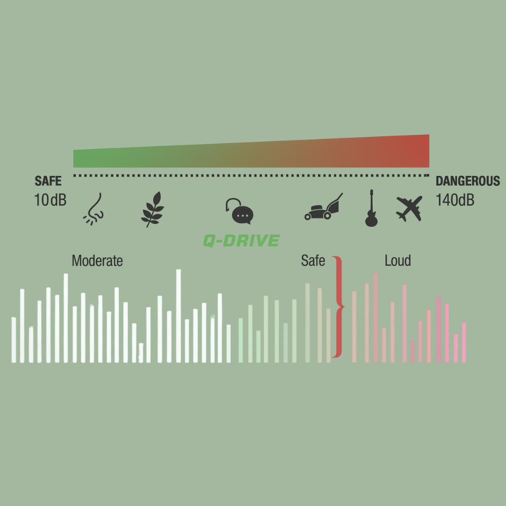 A Quiet Change in Compression Technology has Arrived
